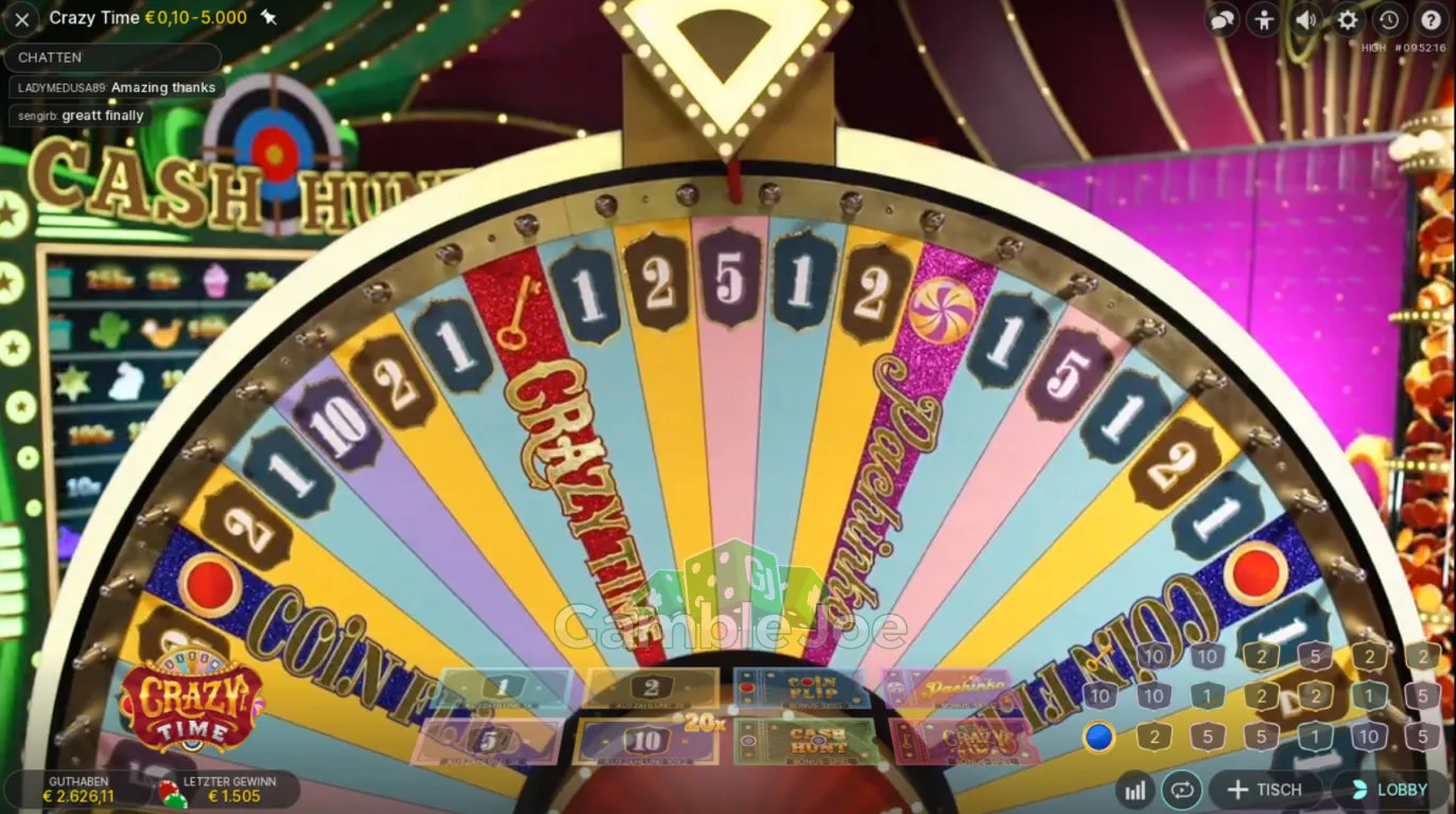 Features of the TopX Crazy Time game