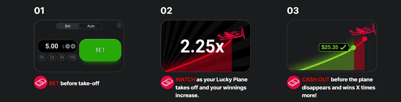 how to play aviator game